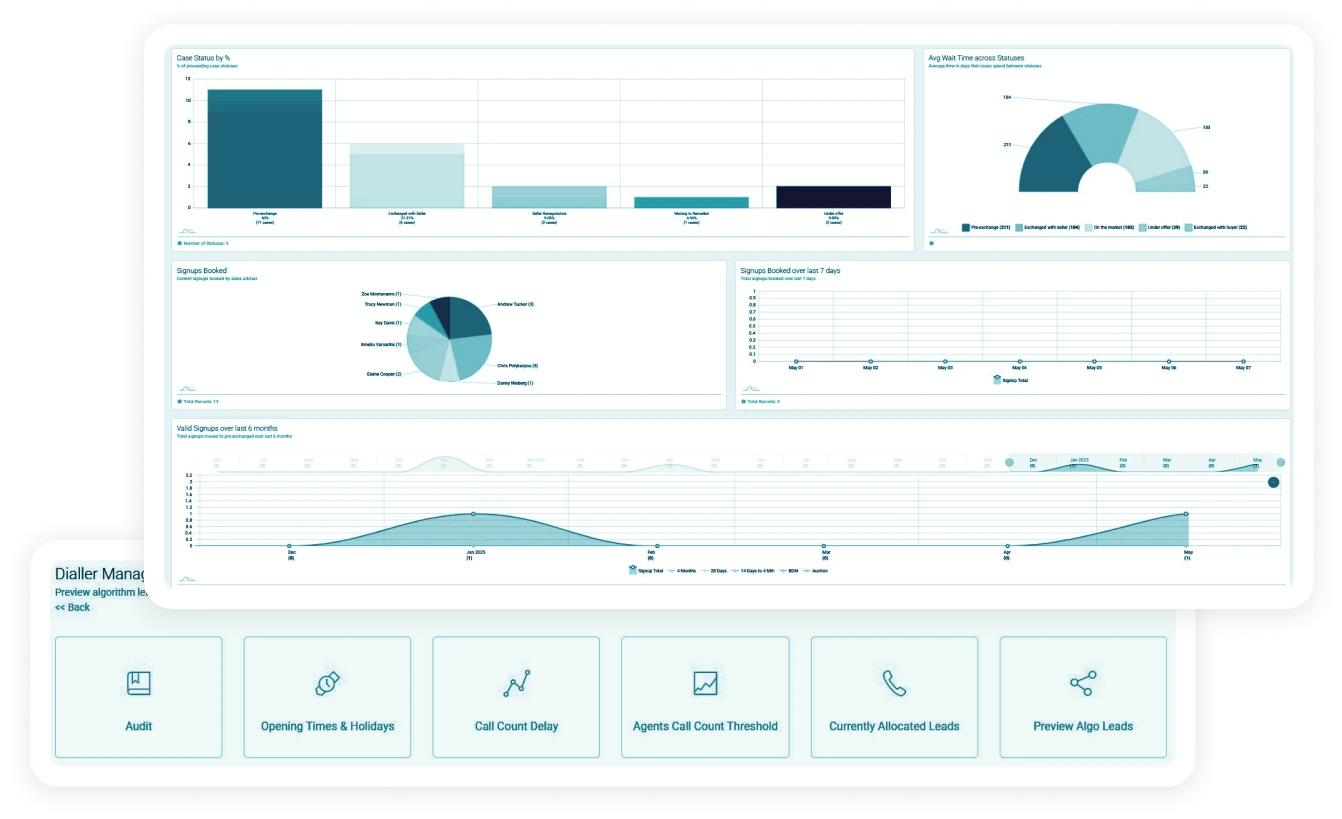 Case Tracker